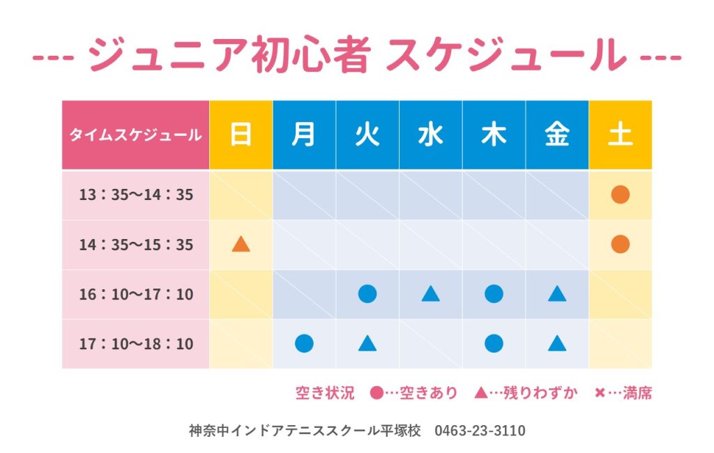 ジュニア　初心者